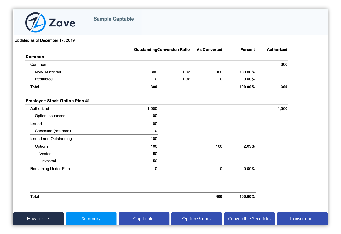 cap-table-excel-template-simple-sheets